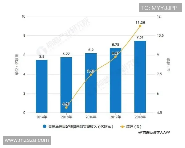 帕尼尼足球球星卡收藏价值与市场趋势分析